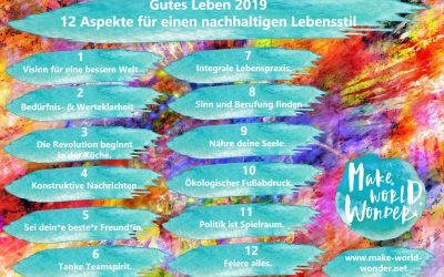 Start einer Serie & Jahresbegleitung – Gutes Leben 2019