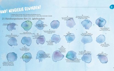 Ein Blick ins Buch: 21 Handlungsräume fürs 21. Jahrhundert